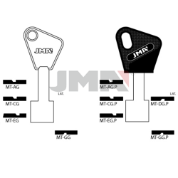MT-GGP JMA MT-GGP JMA